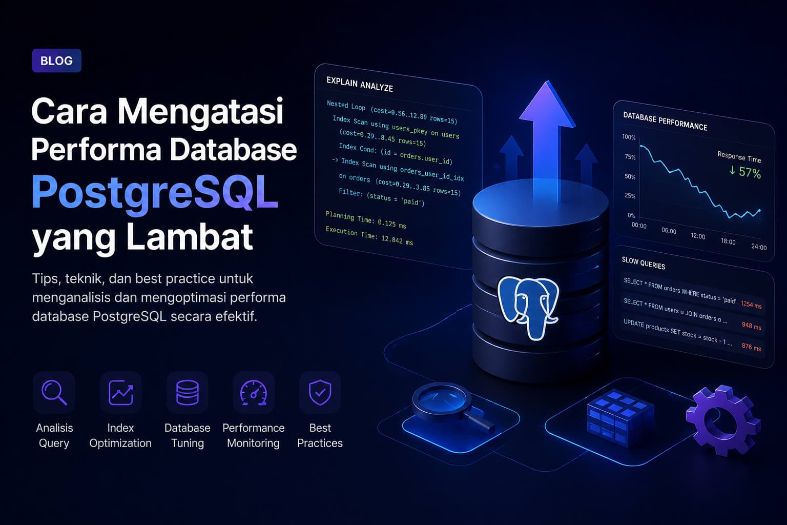 Tips Optimasi Server: Cara Mengatasi Performa Database PostgreSQL yang Lambat