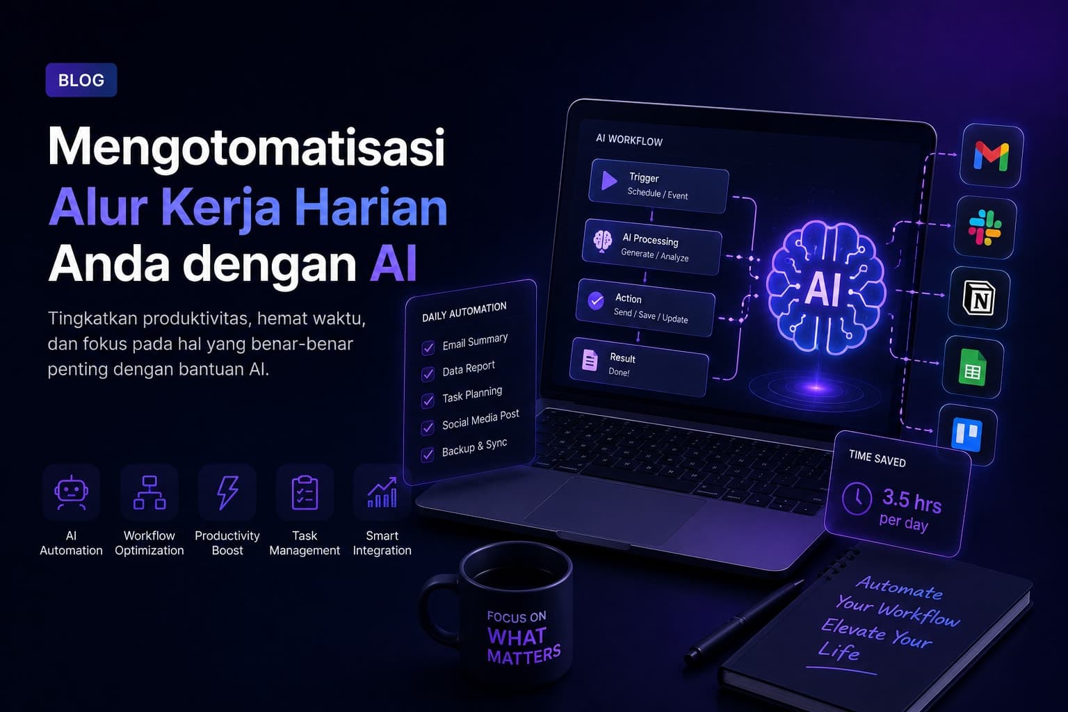 Mengotomatisasi Alur Kerja Harian Anda dengan AI